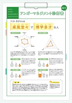 アンガーマネジメント診断 サービス内容 看護基礎教育応援企業の ミライブリッジ